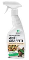 Antigraffiti